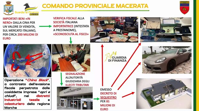 GdiF MACERATA: OPERAZIONE “CHINA BLACK” A CONTRASTO DELL’EVASIONE E DELLE FRODI FISCALI. SEQUESTRO PREVENTIVO PER OLTRE 81 MILIONI DI EURO. SEQUESTRATE DISPONIBILITÀ FINANZIARIE, IMMOBILI, AUTO, GIOIELLI, OROLOGI, BORSE E VINI PREGIATI. (17.04.25)