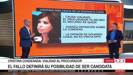 ⚠️ CFK CADA VEZ MÁS COMPLICADA