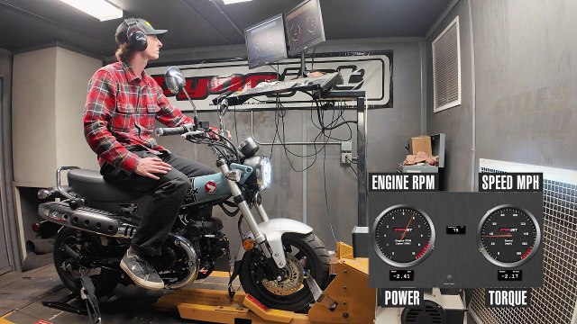 2025 Honda Dax 125 Dyno Test