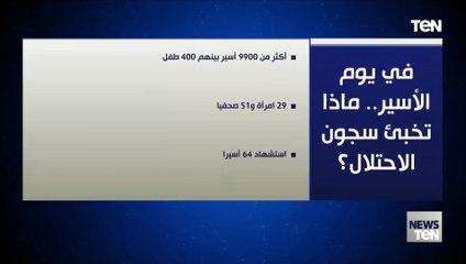 في يوم الأسير.الفلسطيني. ماذا تخبئ سجون الاحتلال؟