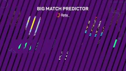 Aston Villa v Newcastle United - Big Match Predictor