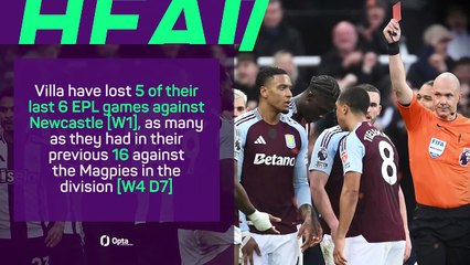 Aston Villa v Newcastle United - Big Match Predictor