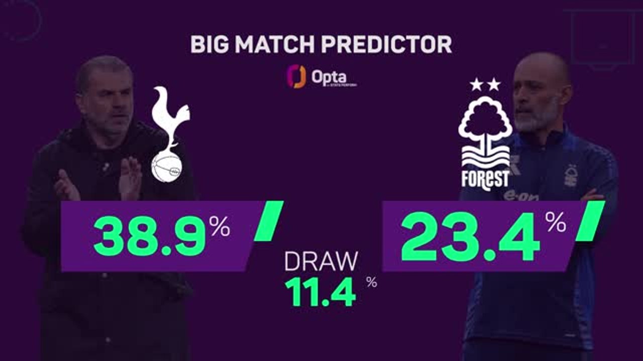 Tottenham v Nottingham Forest - Big Match Predictor