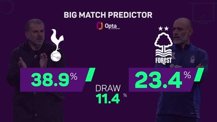 Tottenham v Nottingham Forest - Big Match Predictor