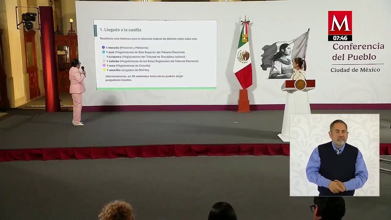 ¿Cómo votar en las elecciones del Poder Judicial el 1 de junio de 2025?
