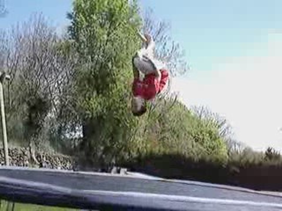 Veille Vidéos Fg team 2