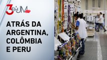 Brasil tem pior competitividade industrial em ranking com 17 países