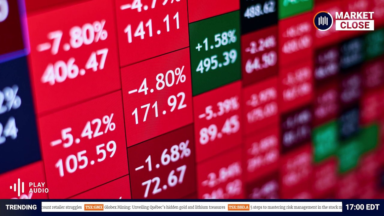 Daily Market Close: Any “Easter surprises” in store for the TSX?  |  April 17, 2025