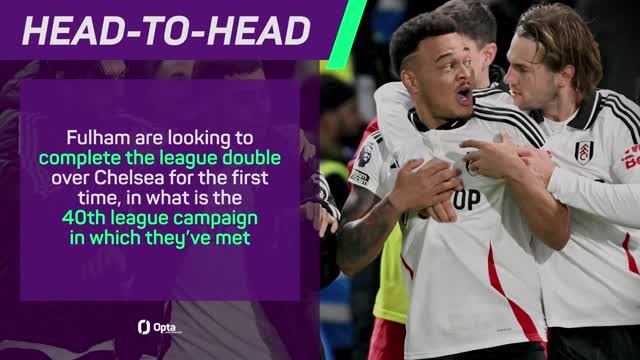 Fulham v Chelsea - Big Match Predictor