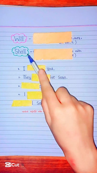 Will vs Shall - 1 minute Trick