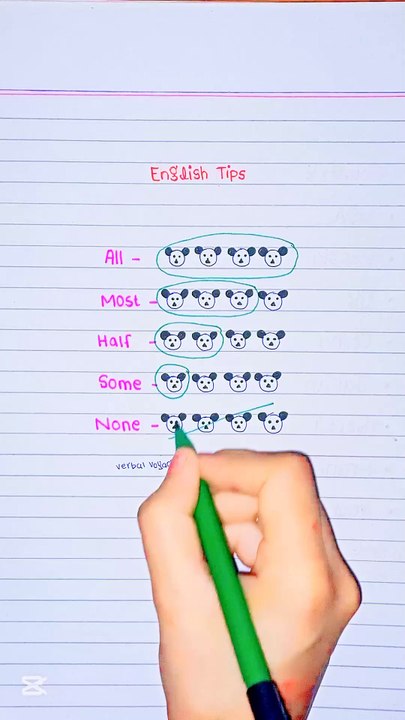 Improve Your English 📚