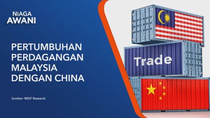 [Data & Statistik] Pertumbuhan Perdagangan Malaysia dengan China setakat ini