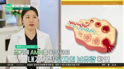 난임의 원인과 진단과정, 치료방법, 도움이 되는 음식은?