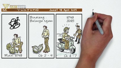 Kode Syair Pak Tuntung Hari Jumat 18 April 2025 #PakTuntung