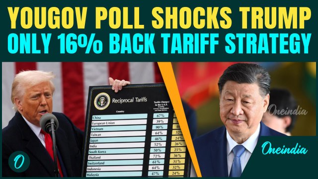 POLL: 46% Say Trump’s China Tariffs Help NEITHER Side | Just 16% Believe They Benefit U.S. Alone