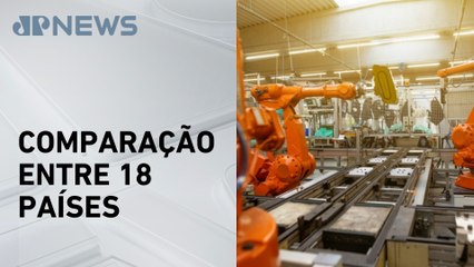 Brasil ocupa última posição em ranking de competitividade industrial