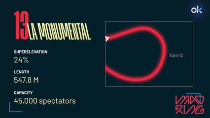 Madrid presenta la curva que marcará la diferencia en su circuito de Fórmula 1: la Monumental