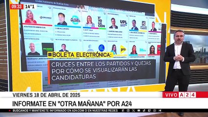🗳 CONTROVERSIA POR ORDEN DE CANDIDATOS EN ELECCIONES PORTEÑAS