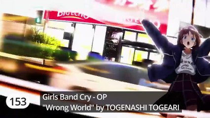 My Top 250 Anime Openings Of All Time!!!