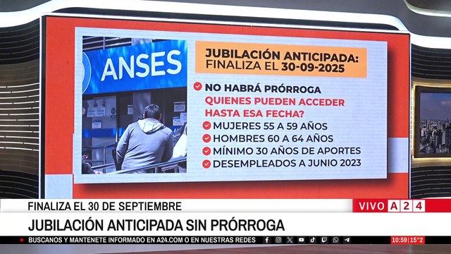 📢 FIN DE LAS JUBILACIONES ANTICIPADAS: CAMBIOS EN SEGURIDAD SOCIAL