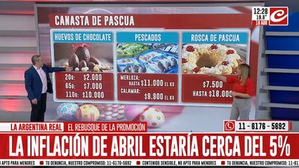 Canasta de Pascua: ¿cuánto vamos a gastar este fin de semana?