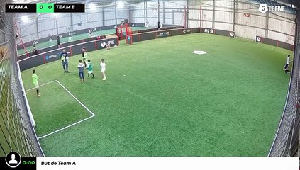 18/04 à 15:27 - Football Terrain 3 (LeFive Champigny)