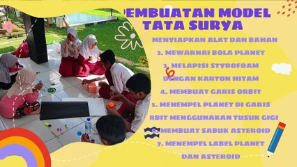 Kelompok Kreatif Kelas 6C SD Duser 4 - Membuat Tata Surya dan Taplak Meja