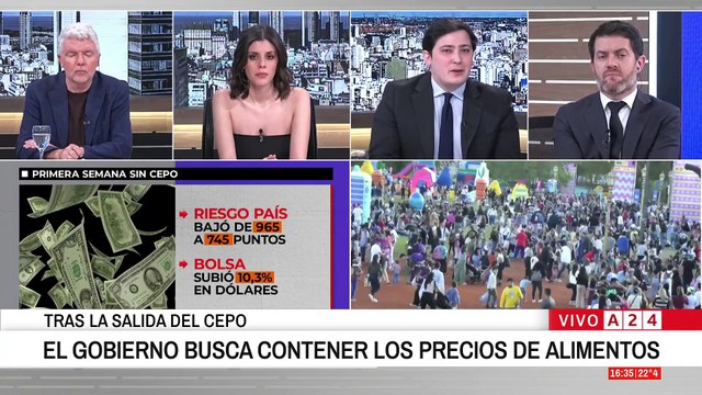 🔵 EL GOBIERNO BUSCA CONTENER LOS PRECIOS DE ALIMENTOS