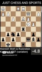 Akiba Rubinstein checkmates Heinrich Wolf with the Queen