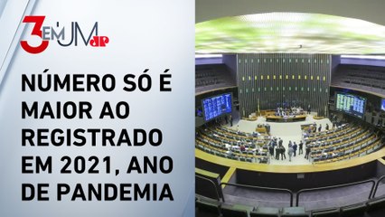 Congresso reduz ritmo de votações em 2025