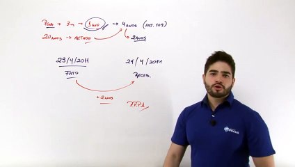 76 Prescrição Parte IV