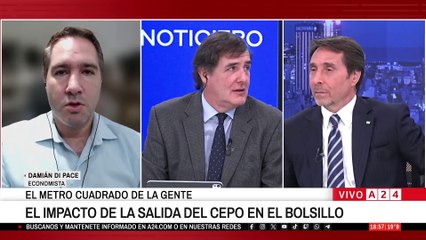🔵 EL IMPACTO DE LA SALIDA DEL CEPO EN EL BOLSILLO