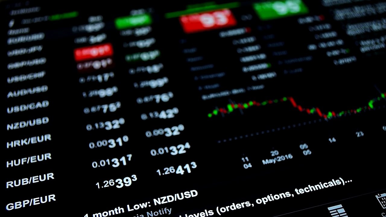 The Trading Education I Wish I Had Years Ago — Found on Turf Capital Private