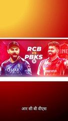 RCB vs PBKS Thriller! Tim David’s Fight & Stoinis’ Winning Six #ipl2025 #rcb #pbks #viratkohli #timd