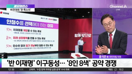 국민의힘 8인 비전대회…‘반 이재명’ 한목소리