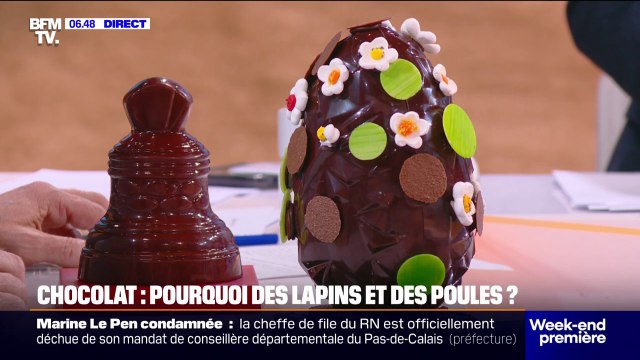 Chocolat de Pâques: pourquoi sont-ils en forme de lapins et de poules ?