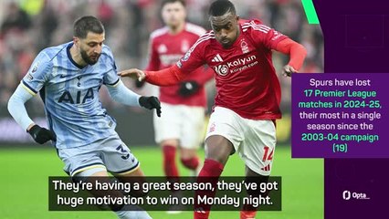 Ange preparing Spurs to 'achieve something special' with European success