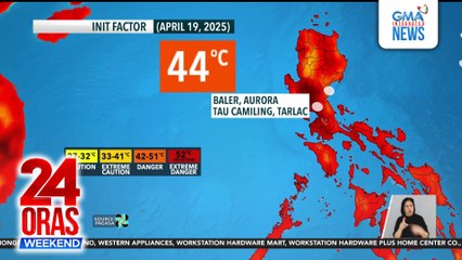 Ilang bahagi ng bansa, inuulan dahil sa easterlies | 24 Oras Weekend