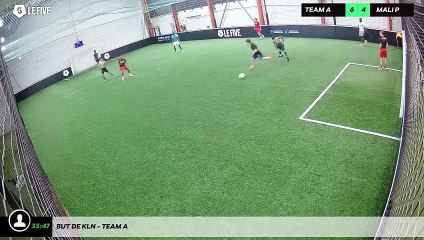 Kln - Team A Match Overview