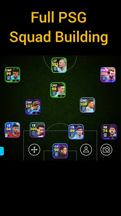 Full PSG squad