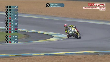 Le replay de la course (Partie 2) - Moto - 24 heures motos
