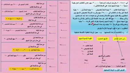 قناة كلية تجارة محاسبة أموال ثانية كلية تجارة الأزهر بنات الفرقة الثانية سكشن 1 كاملاً