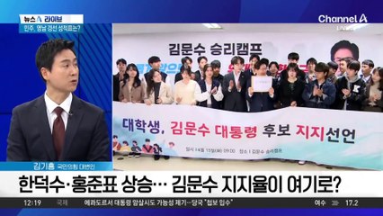 여론 속 후보별 지지율 보니…한덕수 대망론 여전