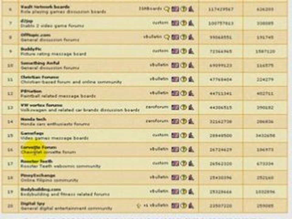 Niche Marketing: Niche Market Research