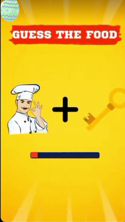 Guess the Anser