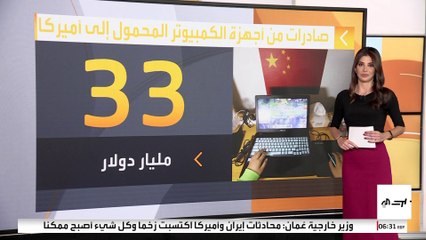 هل تنجح طرق الصين الجديدة في تفادي الرسوم الأميركية؟