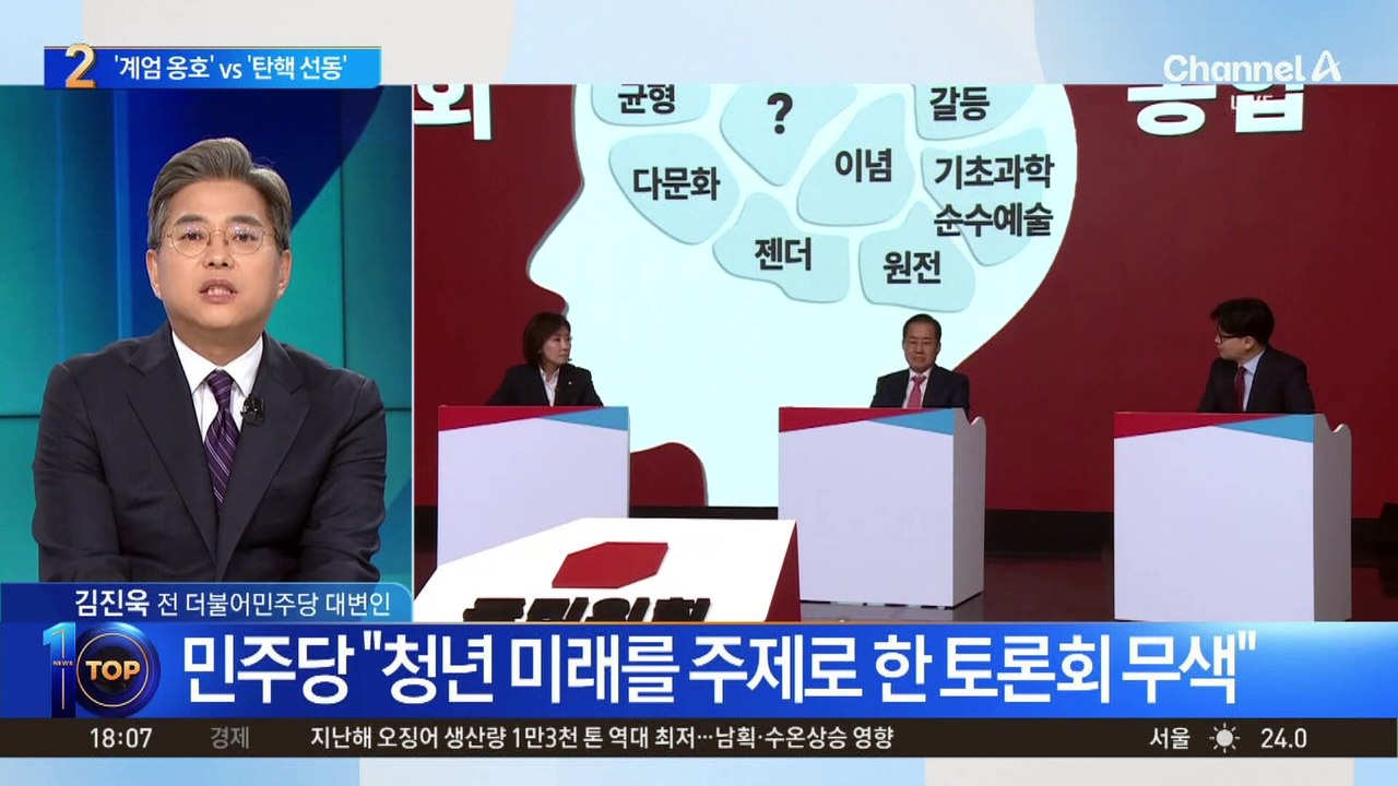 ‘이재명 때리기’ 일색인 국민의힘 경선?