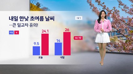 [날씨] 내일 한낮 초여름 날씨, 큰 일교차 유의...화요일 전국 비 / YTN