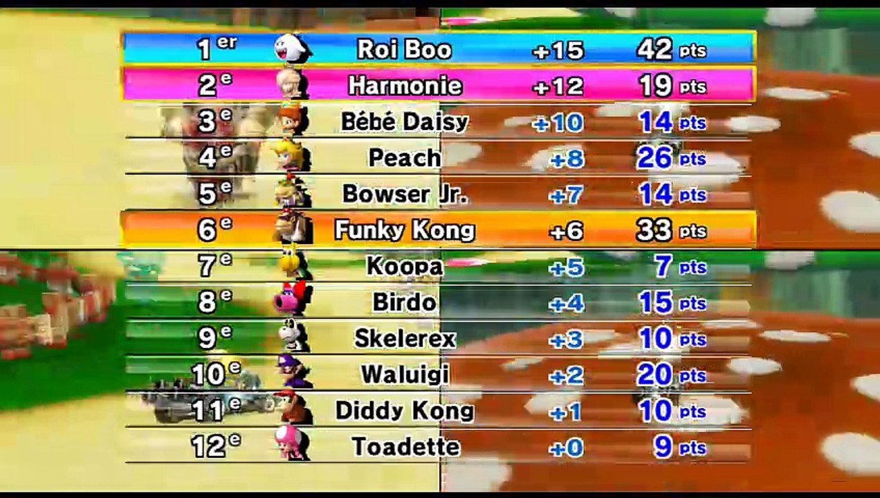 Mario Kart Wii online multiplayer - wii