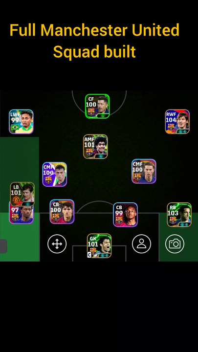 Full Manchester United squad building.